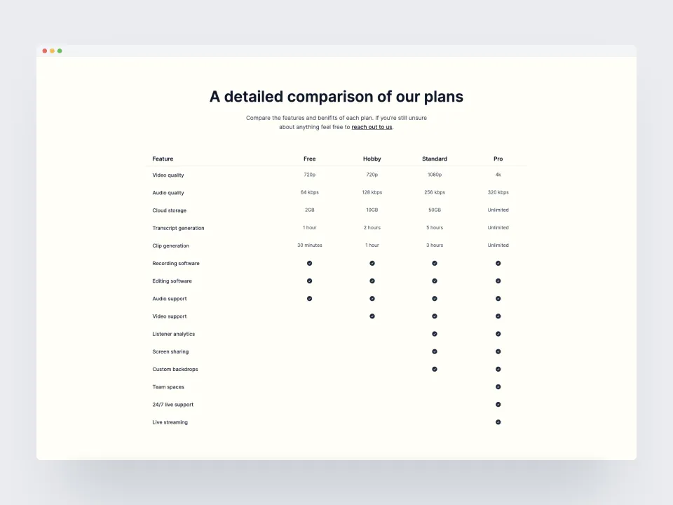 Wavvy template plan comparison section